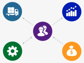 Human Resources Module Integration With Pulse Erp