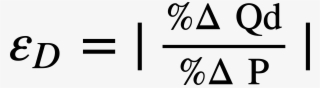 Price Elasticity Of Demand