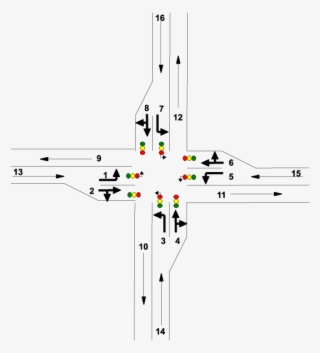 A Traffic Junction With 8 Ingoing Roads And 4 Outgoing