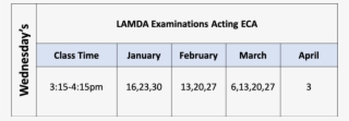 Acting Lamda Examination Eca