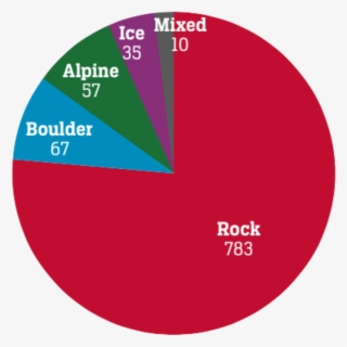 Rockboulderice