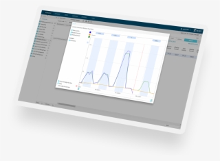 This Results In Forecast Accuracy Up To 15 Percent