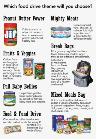 Food Drive Images Food And Fund Drives Emergency Food
