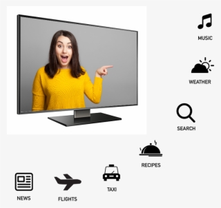 Now Experience Amazon Alexa On Your Set Top Box With