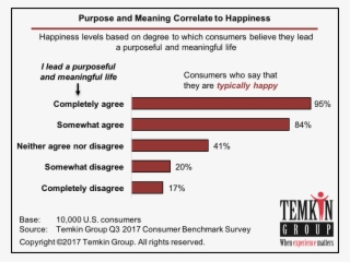 So On This Thanksgiving, I Want To Wish You A Day That