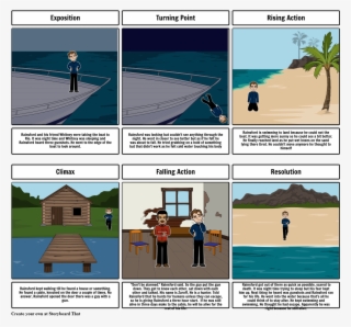 The Most Dangerous Game