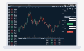 Coincheckトレードビューのui