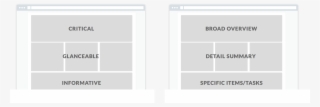 Give Your Dashboards Some Structure
