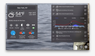 Forecast Bar Apple Tv