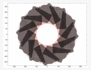 Overlap Of Data Sets And Illustration Of The Grid Used