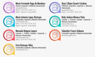 Equipo De Trabajo Nombres Inicio