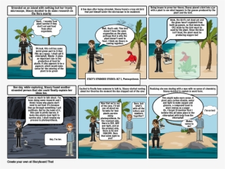 Photosynthesis