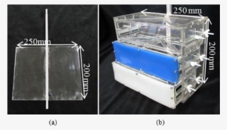 Obstacles That The Fins And Beams Contact In The Study