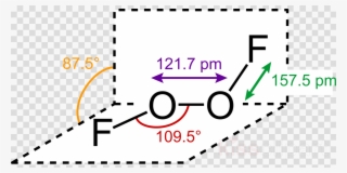 Hydrogen Peroxide Structure Clipart Lewis Structure - 900x450 PNG