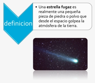 Claudia Eligió Hablar De La Estrella Fugaz En Su Presentación