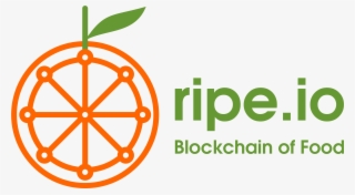 Blockchain Technology And Food Supply Chain