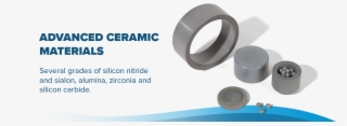 Ceramics Png