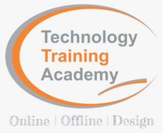 Offline Training, Online Training And Training Design