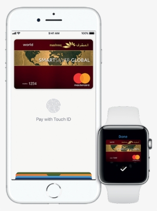 Select The Apple Pay Payment Option At Checkout, Review
