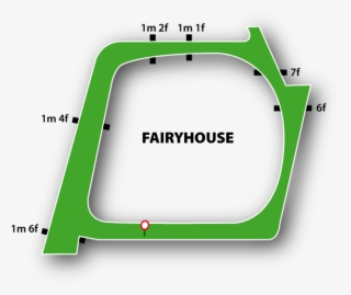 A Wide, Galloping And Square Shaped Course That Is