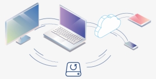 Cloud Central It Support