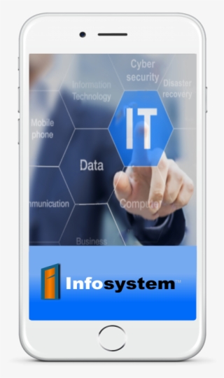 We Are Infosystem Business Solutions