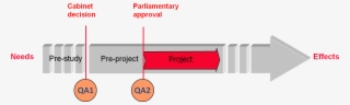 The Ministry Of Finance Has Entered Into A Framework