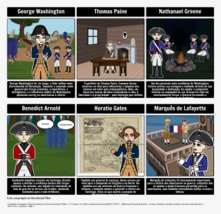 Pessoas Importantes Da Revolução Americana