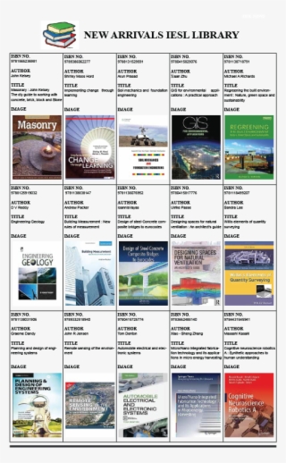 New Arrivals To Library