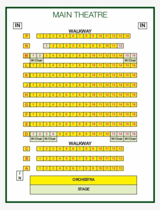 Seats Main