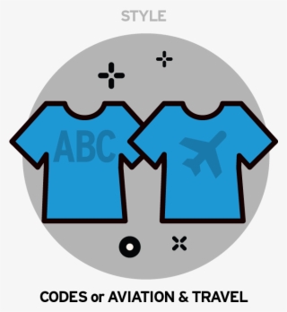 Your Credit Card Will Be Charged On The Day You Become