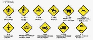 Posibilidad De Riesgo Eventual