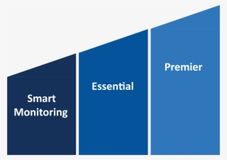Accudata's Managed Helpdesk Solution Provides 1st Level