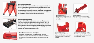A Colhedora Jm 390, Colhe Milho, Sorgo, Soja, Feijão,