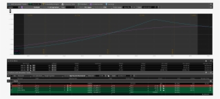 Amazon Upside Put Diagonal Spread Trade Shelved