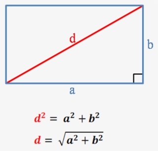 Diagonal Of A Rectangle
