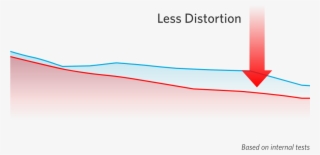 To Turn This Digital Data Into Irresistible Sound,