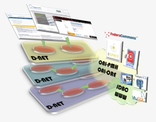 D-net Software Toolkit