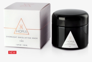 Overnight Exfoliating Mask