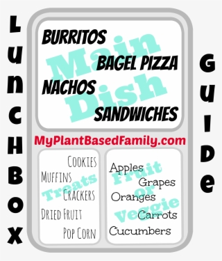 The Plant-based Lunch Box Guide For