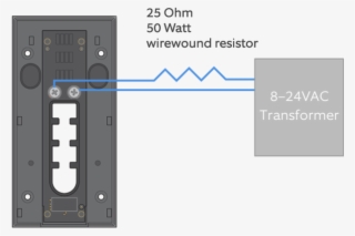 Rvd2 Direct To Transformer 720