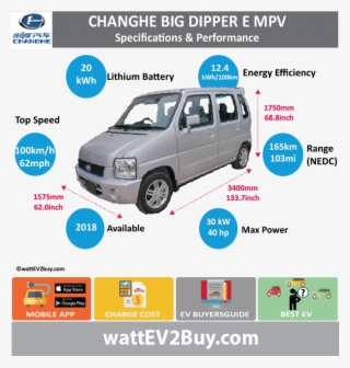 Changhe Big Dipper Spec Brand Model Fuel Type Chinese