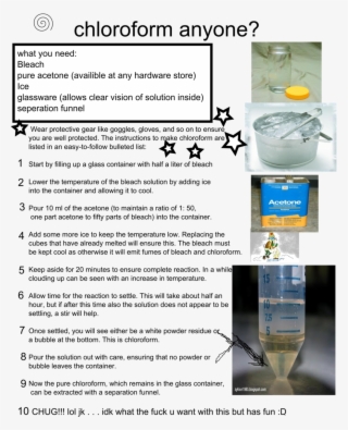 Politically Incorrect » Thread