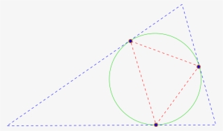 The Minimum Number Of Points That I Managed To Find