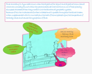 Brief About Fever And Use Of Tablet