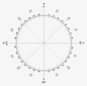 Big Image - Blank Wind Rose