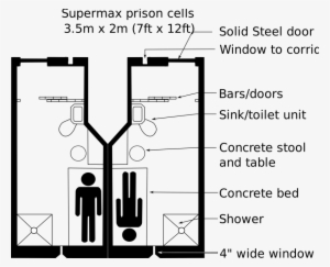 Prisoners Accuse Supermax Of Misdiagnosing Mentally - Prison Cell Floor ...