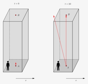 Enter Image Description Here - Diagram