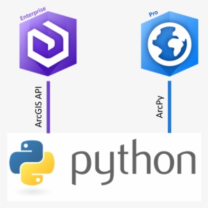 How To Install The Arcgis Api On Arcgis Pro Python - Python Swallowed Whole: Core Developers Define Python