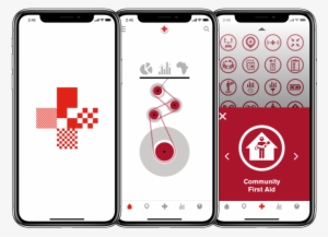 Visual Data Center At American Red Cross - Iphone